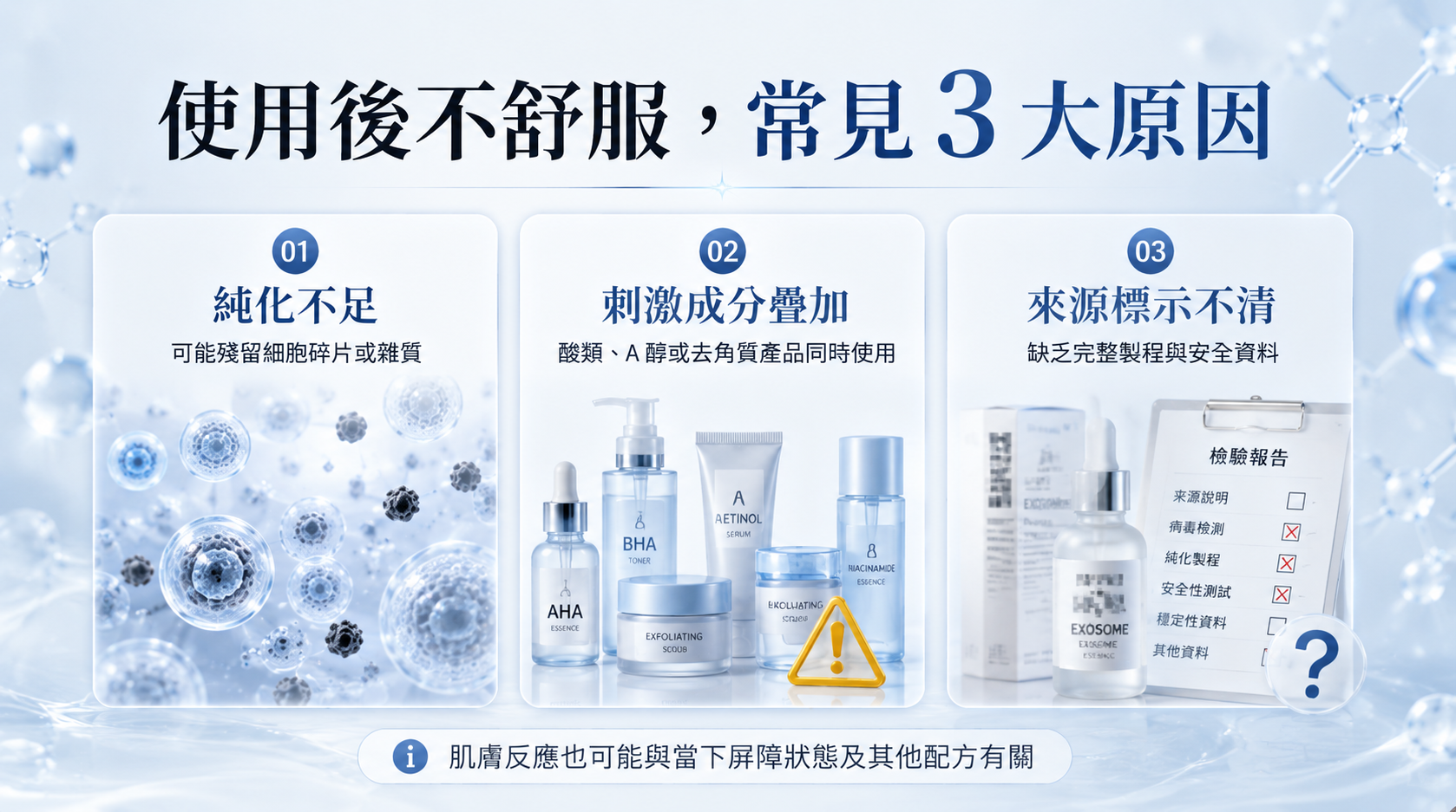 常見皮膚不適原因