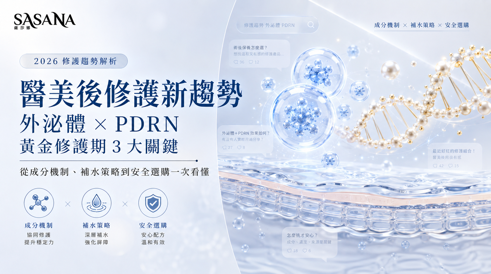 外泌體與 PDRN 修護雙引擎