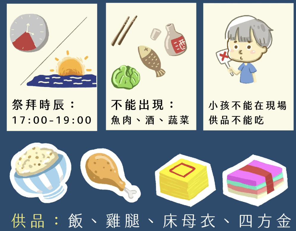 拜床母宜忌 1