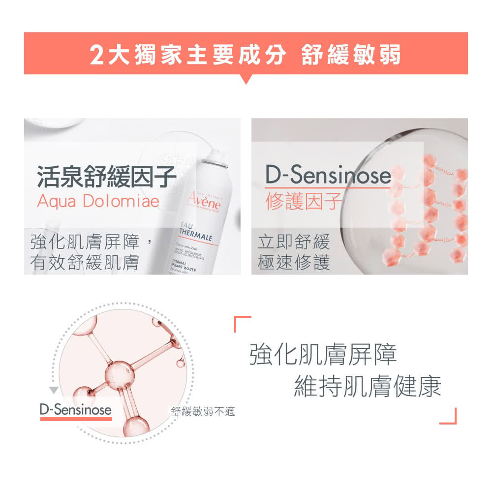 雅漾舒敏潔顏凝露兩大主要成分介紹，包含活泉舒緩因子（Aqua Dolomiae）強化肌膚屏障，與 D-Sensinose 修護因子舒緩敏弱不適、維持肌膚健康。