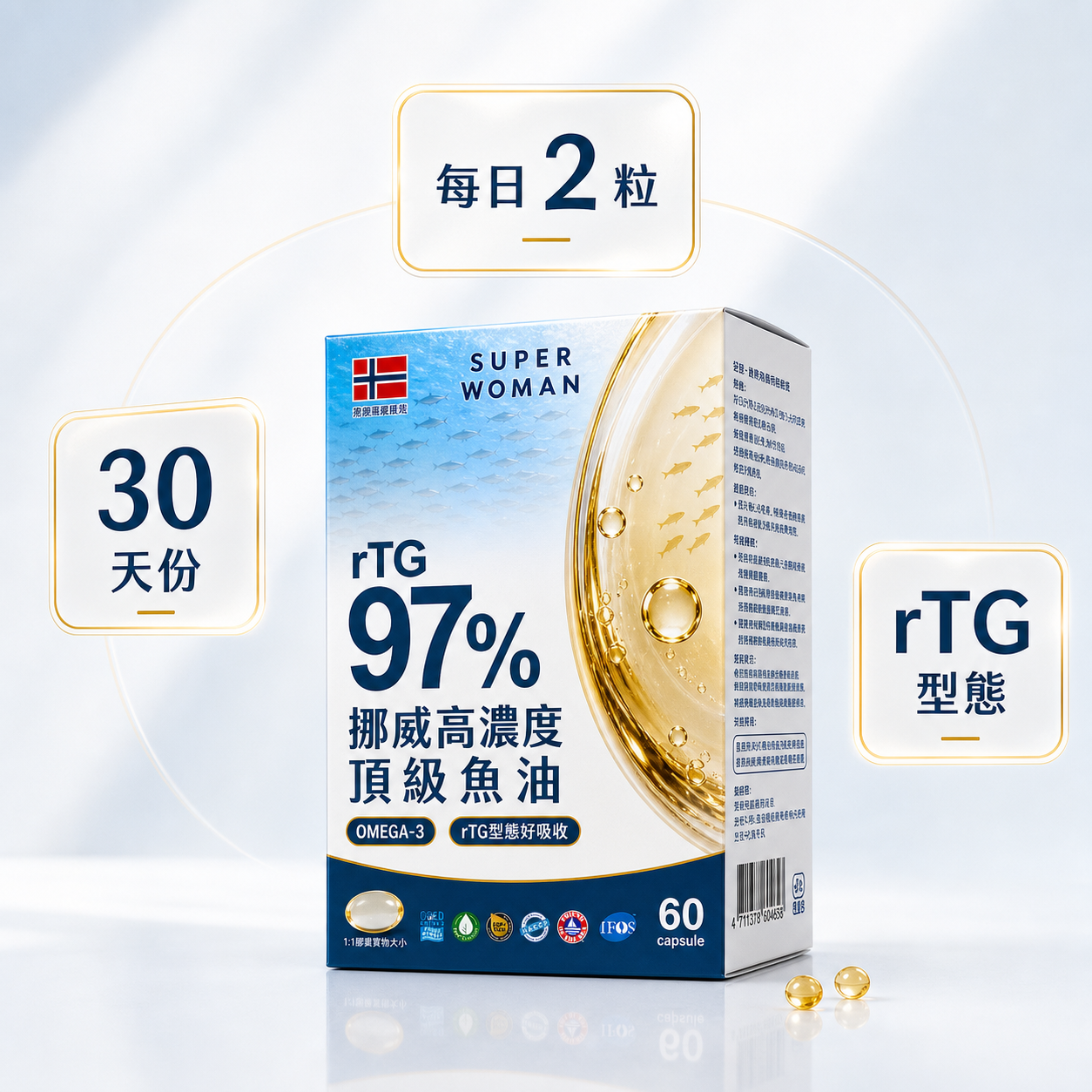 挪威魚油 每日2粒 30天份 rTG型態
