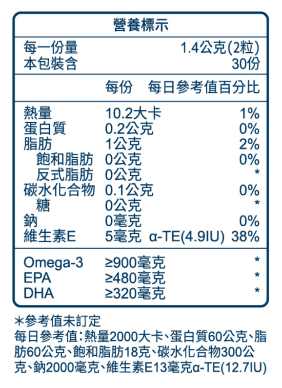 挪威高濃度頂級魚油 營養標示 每份2粒 Omega-3 900mg