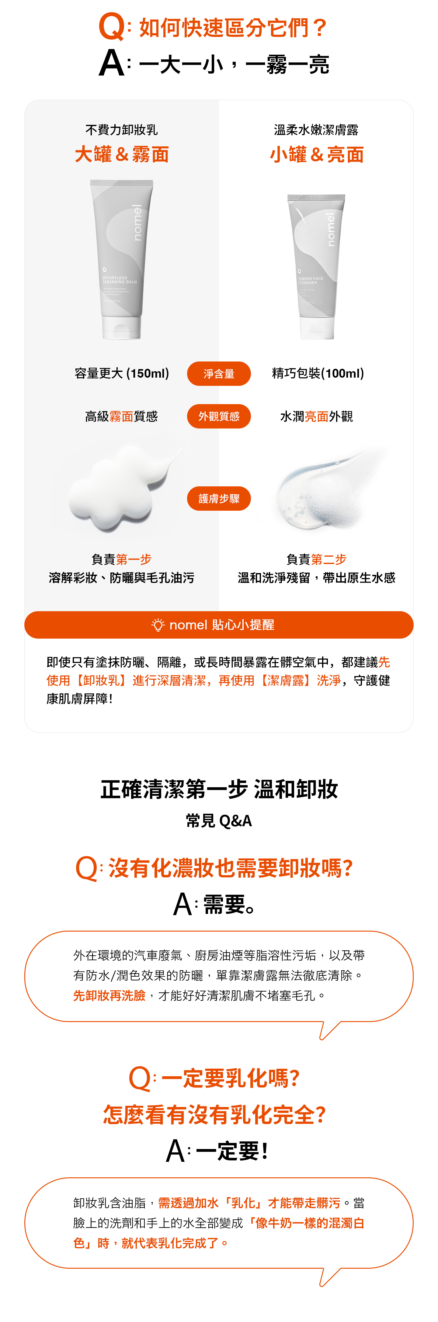 nomel 雙重洗卸組合 潔膚露與卸妝乳使用差異常見問題QA說明