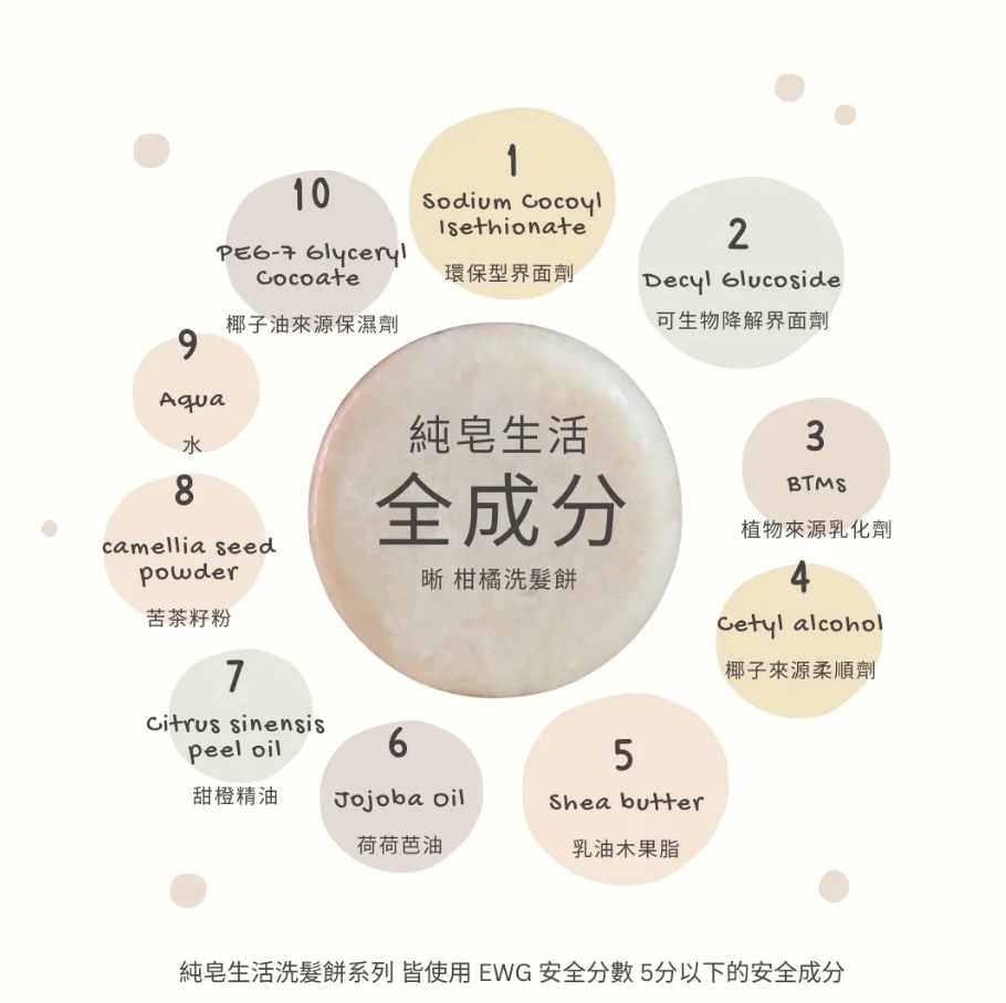 【THE SOAP DAYS】晰 柑橘洗髮餅 | 適全膚質 · 敏感肌/頭皮