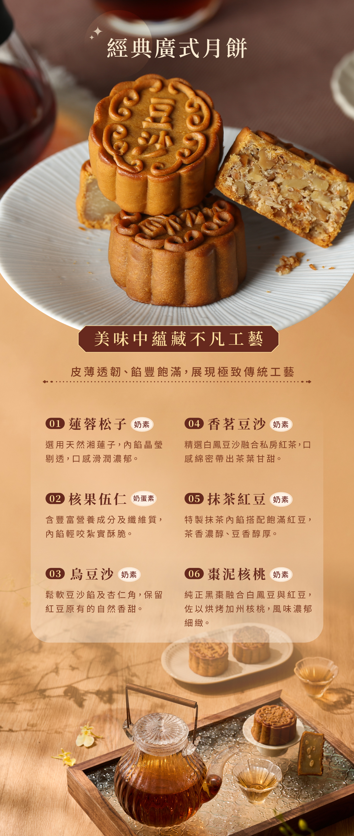 廣式月餅口味介紹