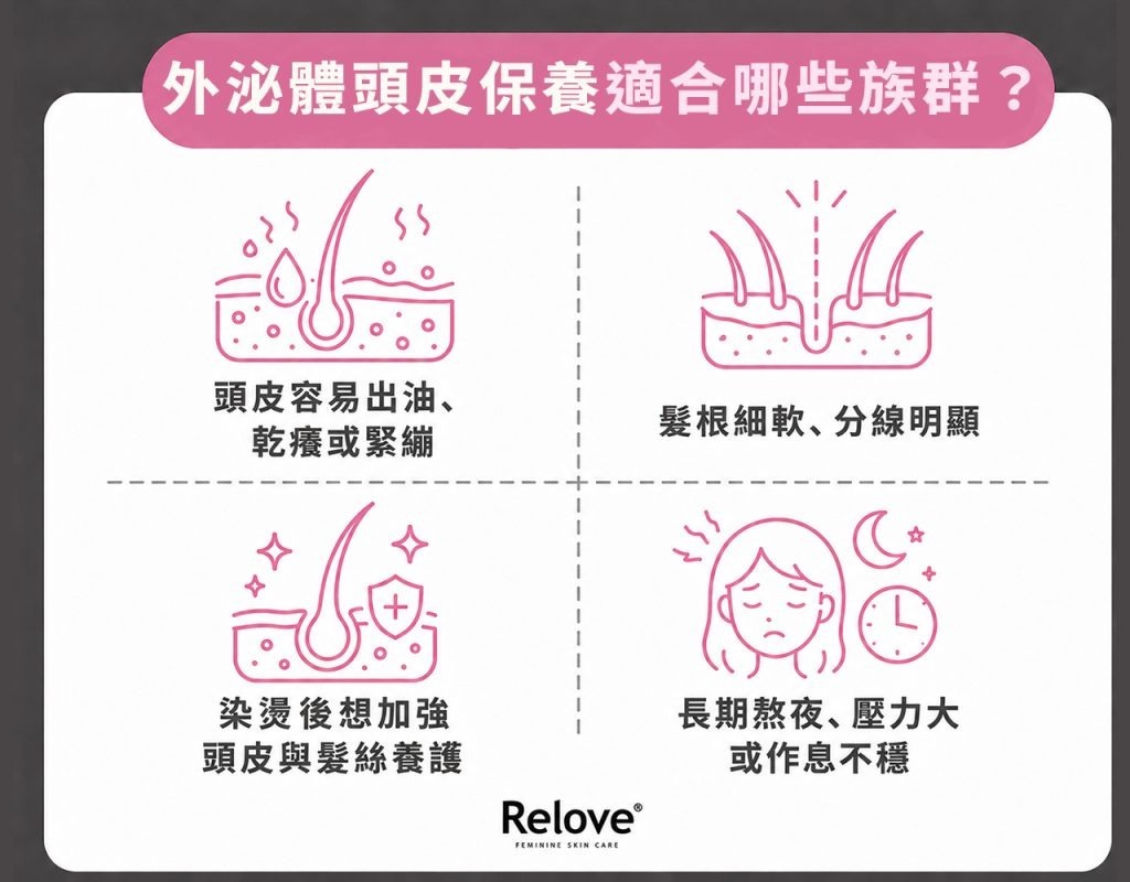 外泌體頭皮保養適合哪些族群?