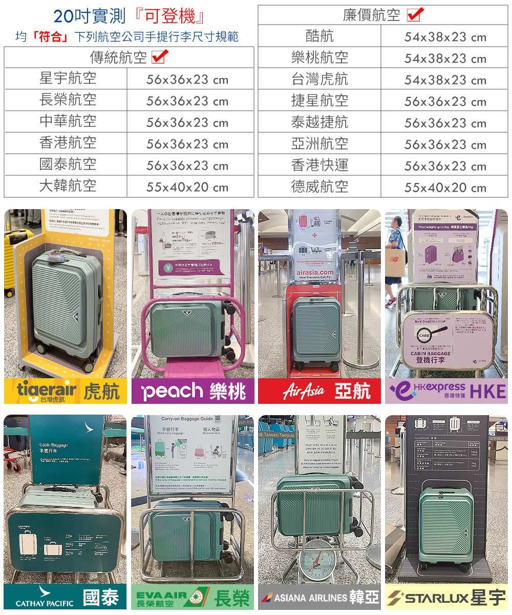 廉價航空54x8x3cm54x38x23cm54x38x23cm56x36x23cm56x36x23cm56x36x23cm56x36x23cm55x40x20cm20吋實測『可登機』均「符合下列航空公司手提李尺寸規範傳統航空 3酷航樂桃航空星宇航空56x36x23cm台灣虎航航空56x36x23cm捷星航空中華航空香港航空國泰航空大韓航空56x36x23cm56x36x23cm56x36x23cm泰越捷航亞洲航空香港快運55x40x20 cm德威航空一人 2の行airasia.com 虎航 peach 樂桃台灣虎航Cabin 手提行CATHAY PACIFIC CABIN BAGGAGE登機行李Air Asia 香港快運Carry-on Baggage Guide個人物品Taiwan Taoyua國泰 長榮 ASIANA AIRLINES 韓亞 STARLUX星宇長榮航空