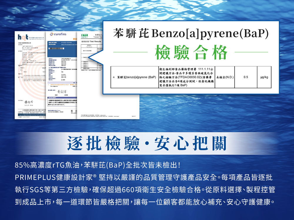 健康設計家的魚油產品經過苯駢芘檢驗合格