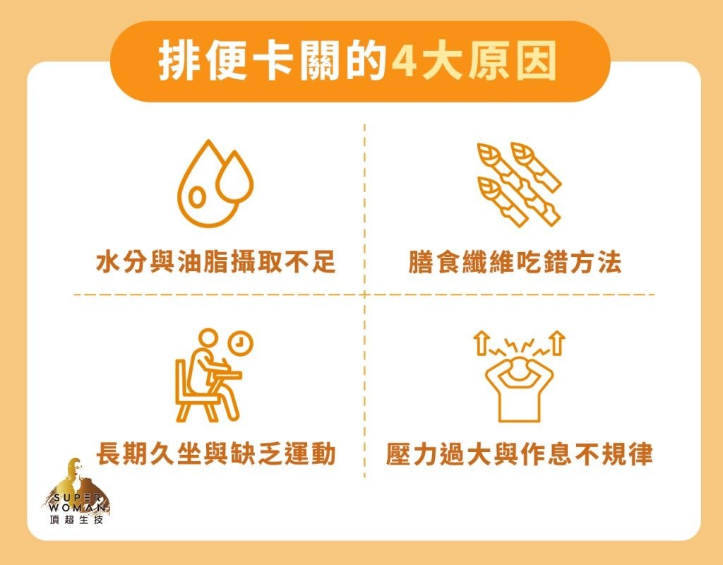 大便大不出來怎麼辦 1