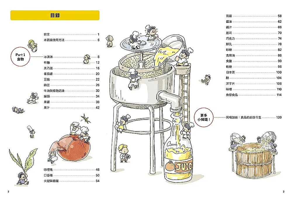 生活知識王：來去工廠大探險