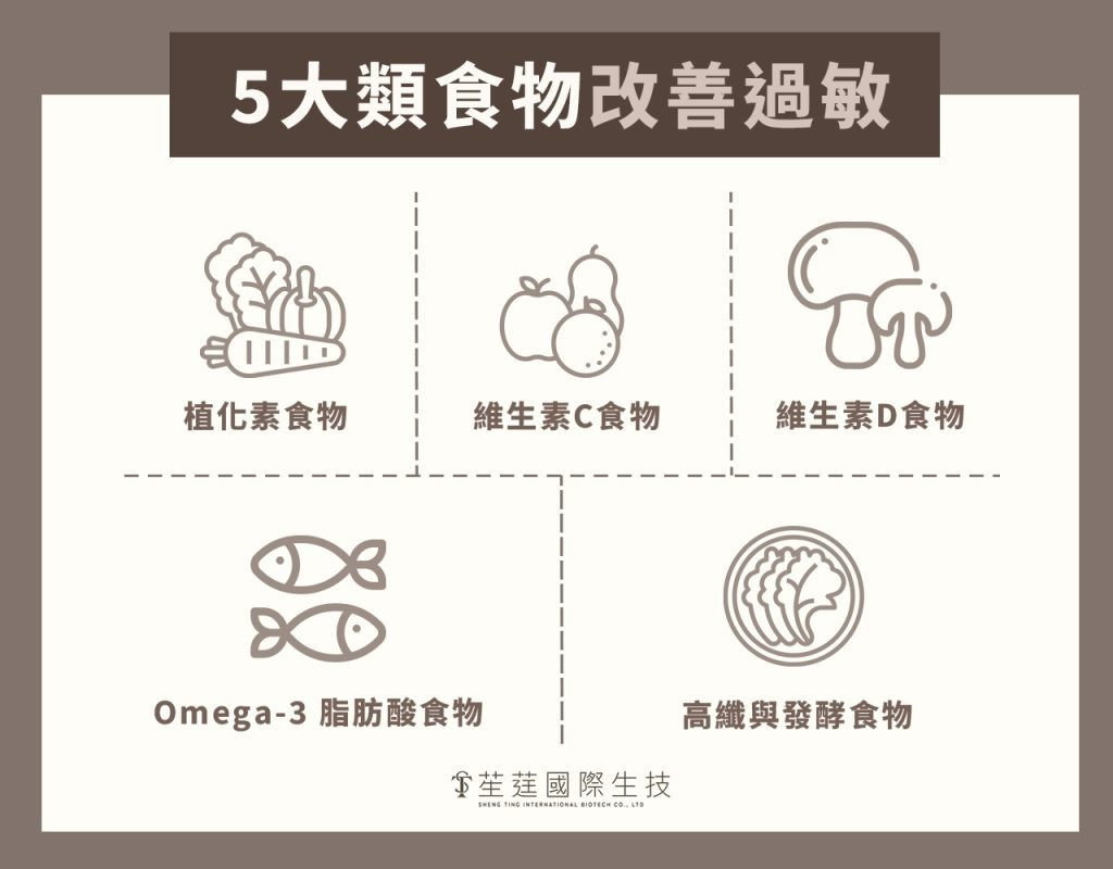 5大類食物改善過敏