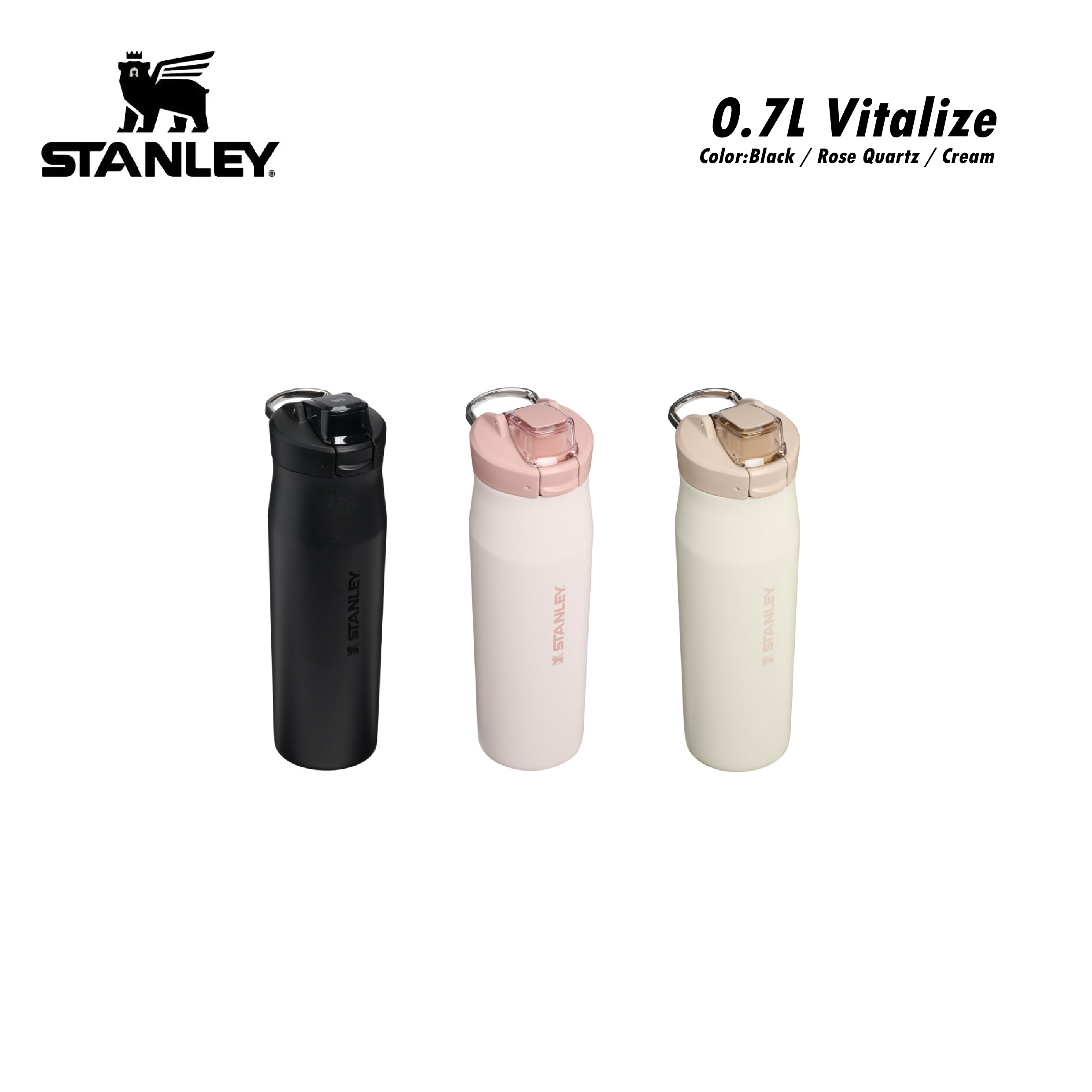 STANLEY Vitalize / 0.7L 彈蓋活力水壺
