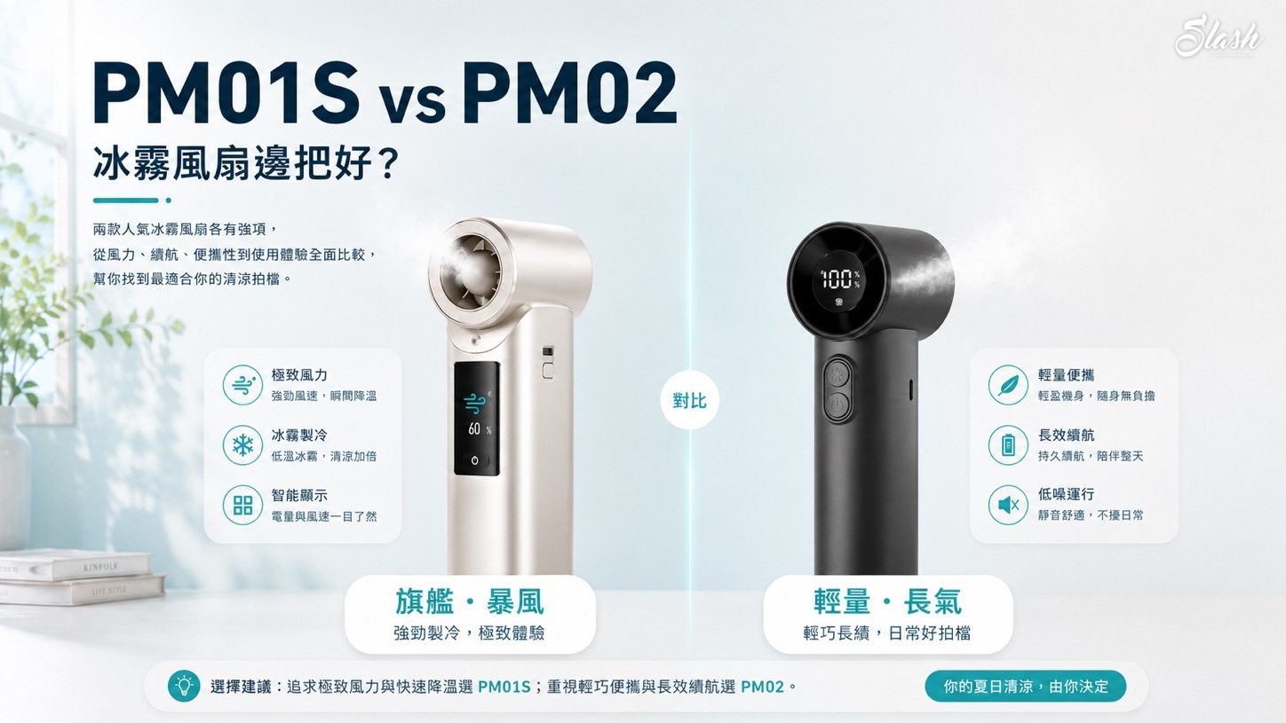 Aecooly PM01S 同 PM02 冰霧風扇並排合照