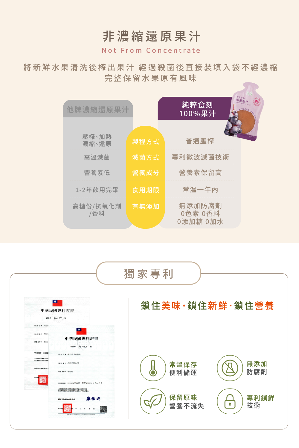 純粹食刻-100%葡萄汁