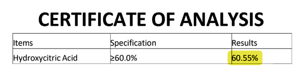 豐傑藤黃果HCA濃度達60%報告圖