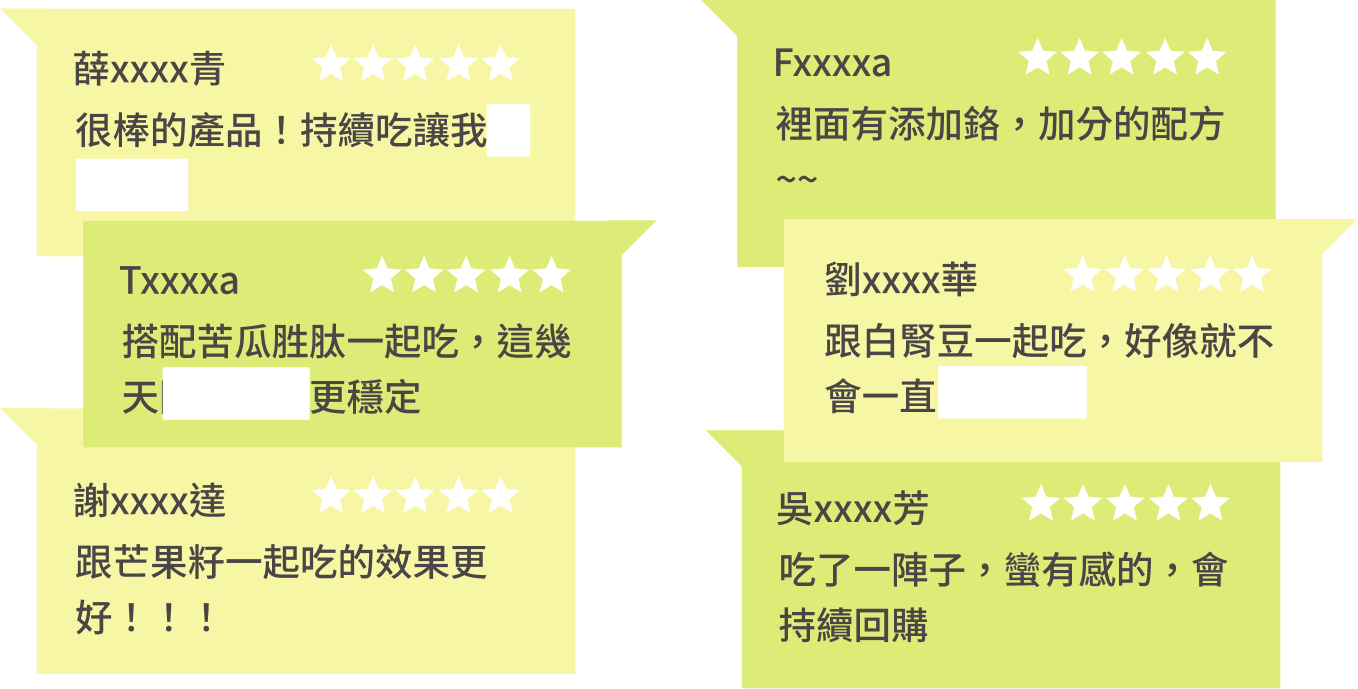 豐傑藤黃果，獲得顧客93%滿意度