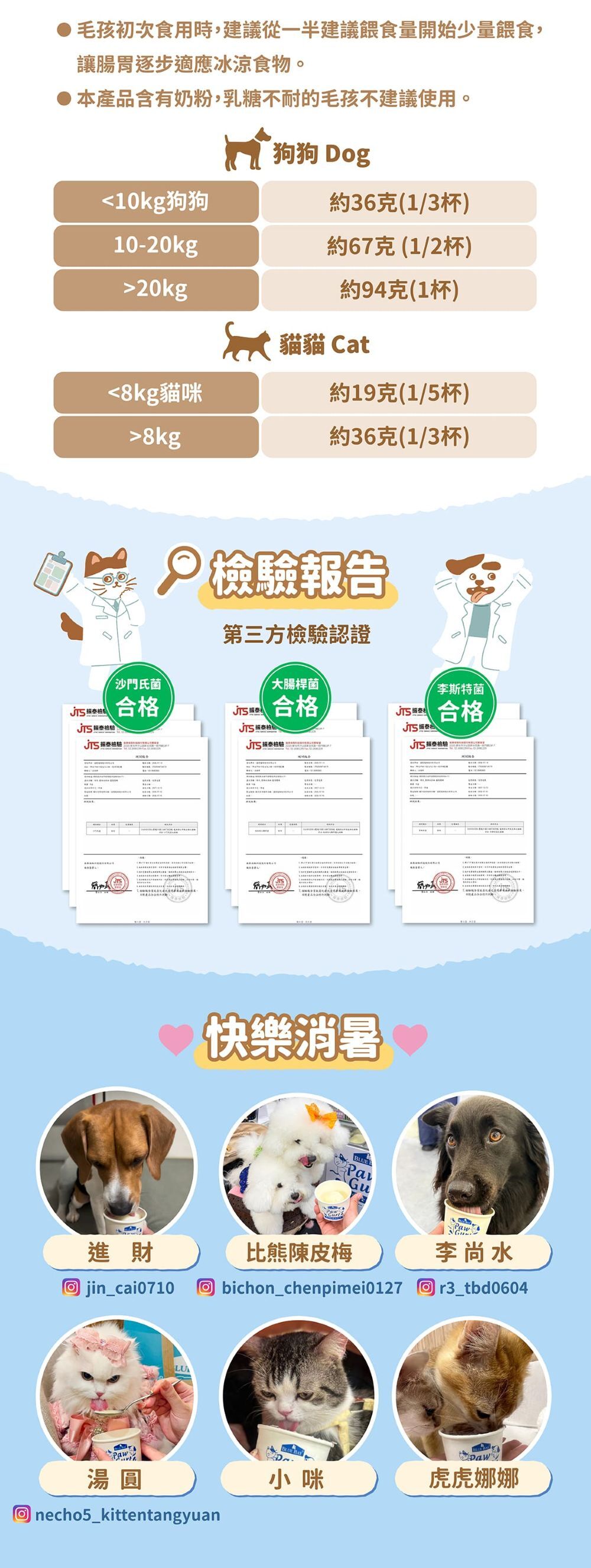 這個夏天與毛孩一起快樂消暑