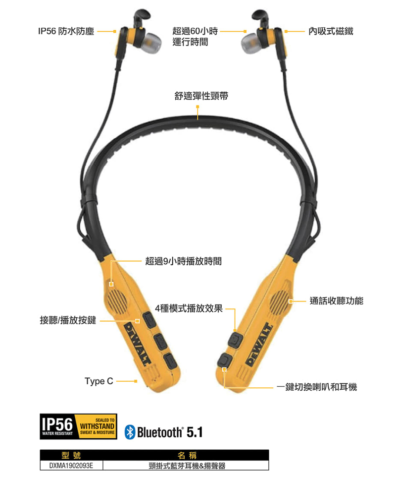 DEWALT 得偉 美國｜頸掛式耳機&揚聲器｜經典配色｜DXMA1902093E