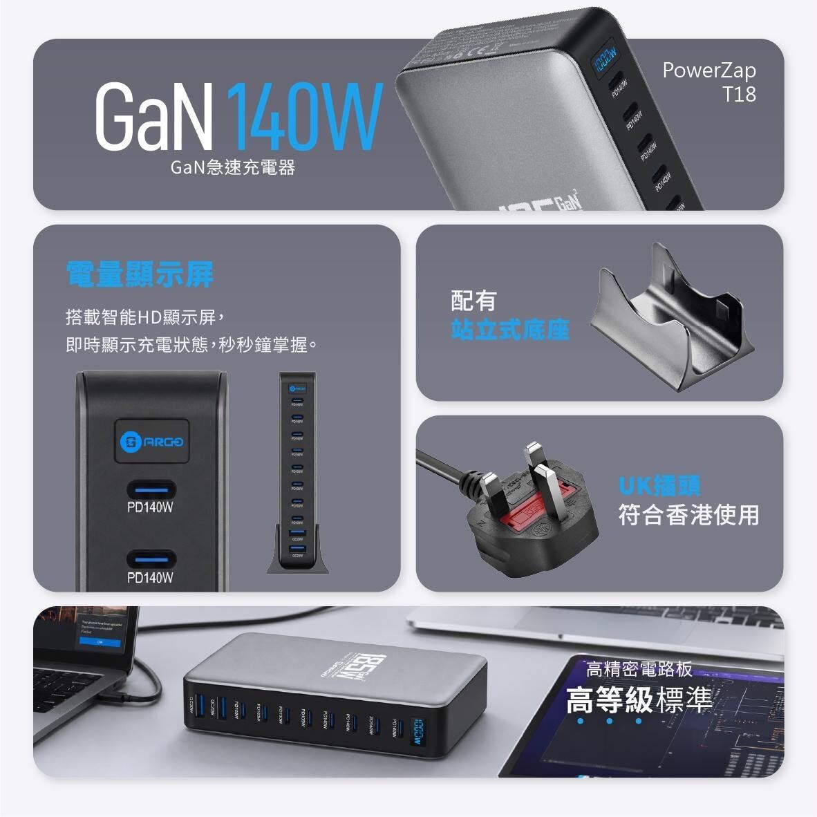 ARGO PowerZap T18 ｜ 185W 超薄 10 輸出口 GaN 氮化鎵充電器