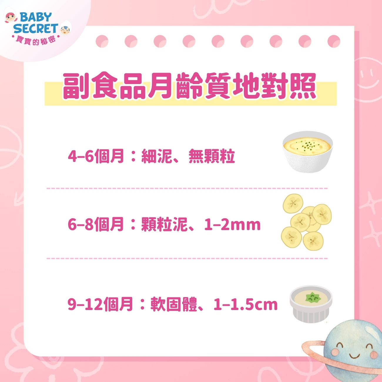 4–12 個月質地速查表