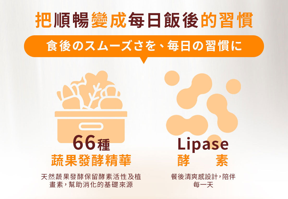 嚴萃生醫663暢動酵素PLUS-11