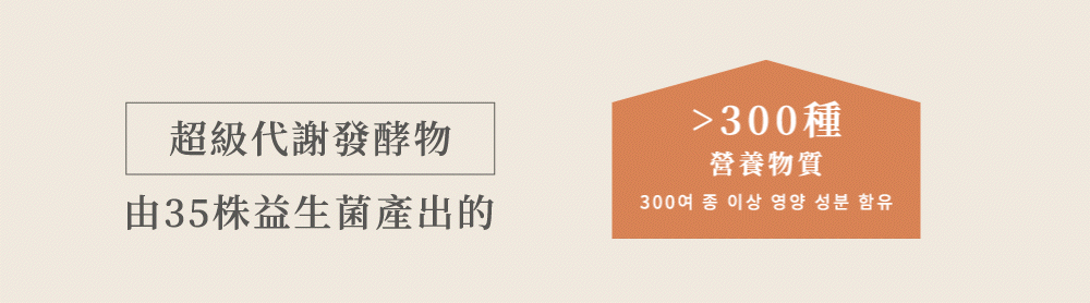 She is後生元私密淨毛膏添加LAB35後生元，維持角質健康