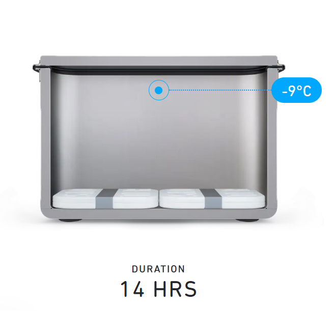 Tempo Cooler Pro 搭配冰磚(灰x2)