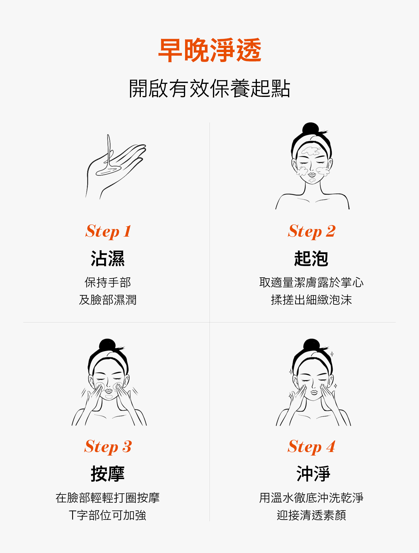 nomel 溫柔水嫩潔膚露 使用步驟示範