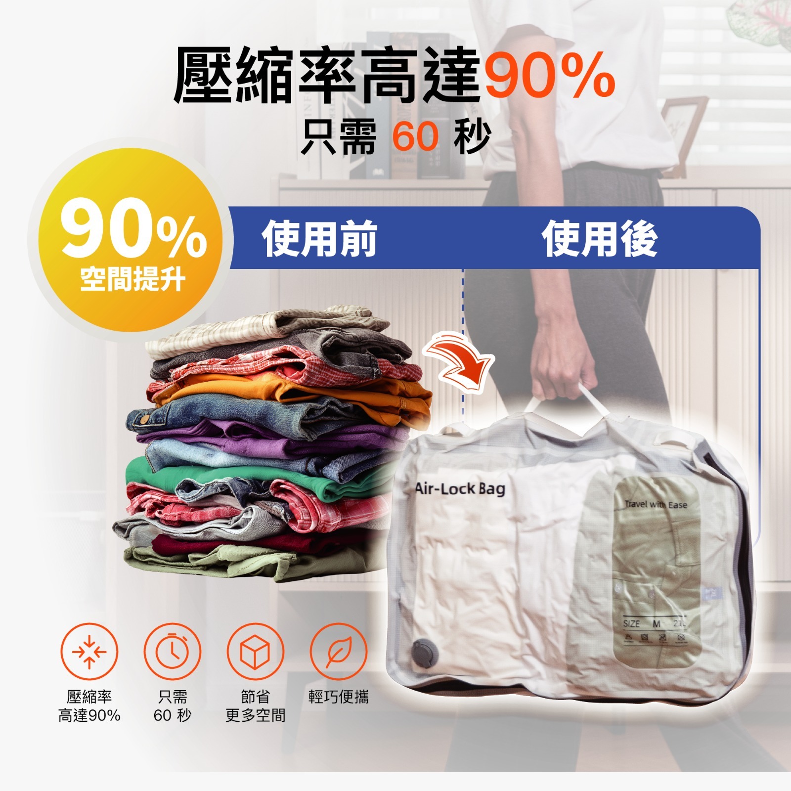OUTZAC 電動真空壓縮收納袋套裝｜60 秒慳90% 行李空間｜抽氣泵＋Air