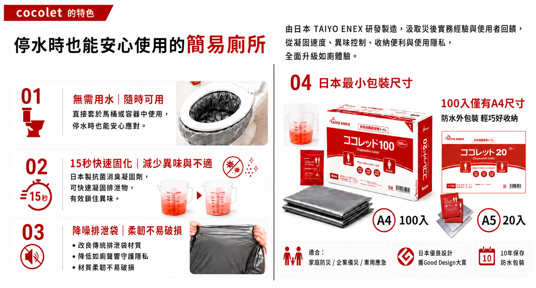 cocolet防災簡易廁所缺水時的廁所對策