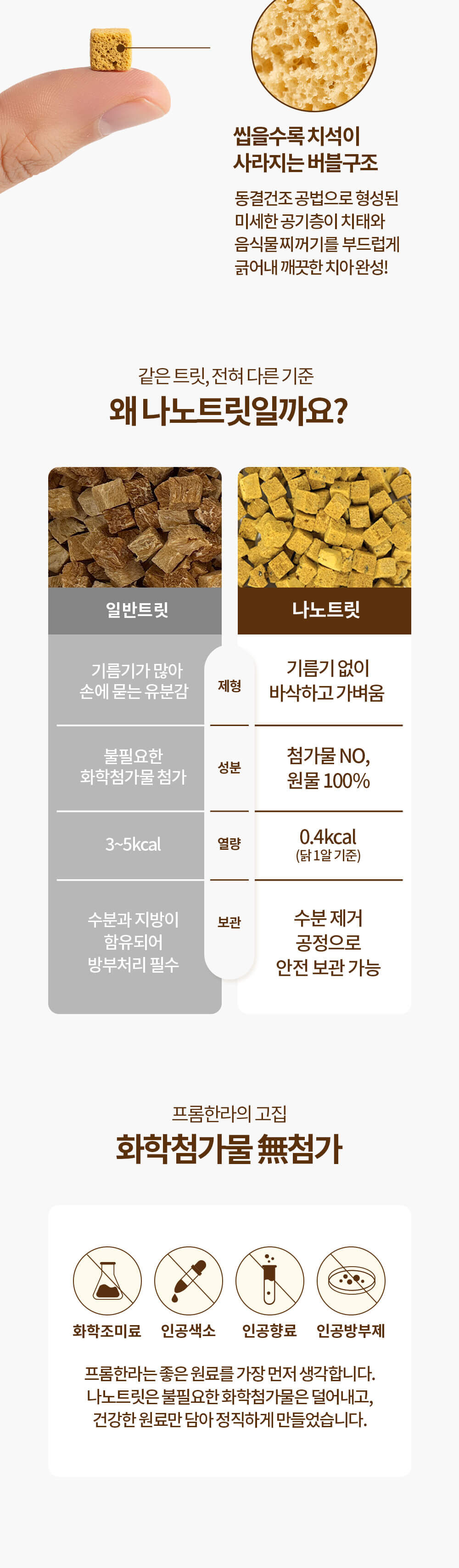 韓國 FromHalla 凍乾小食