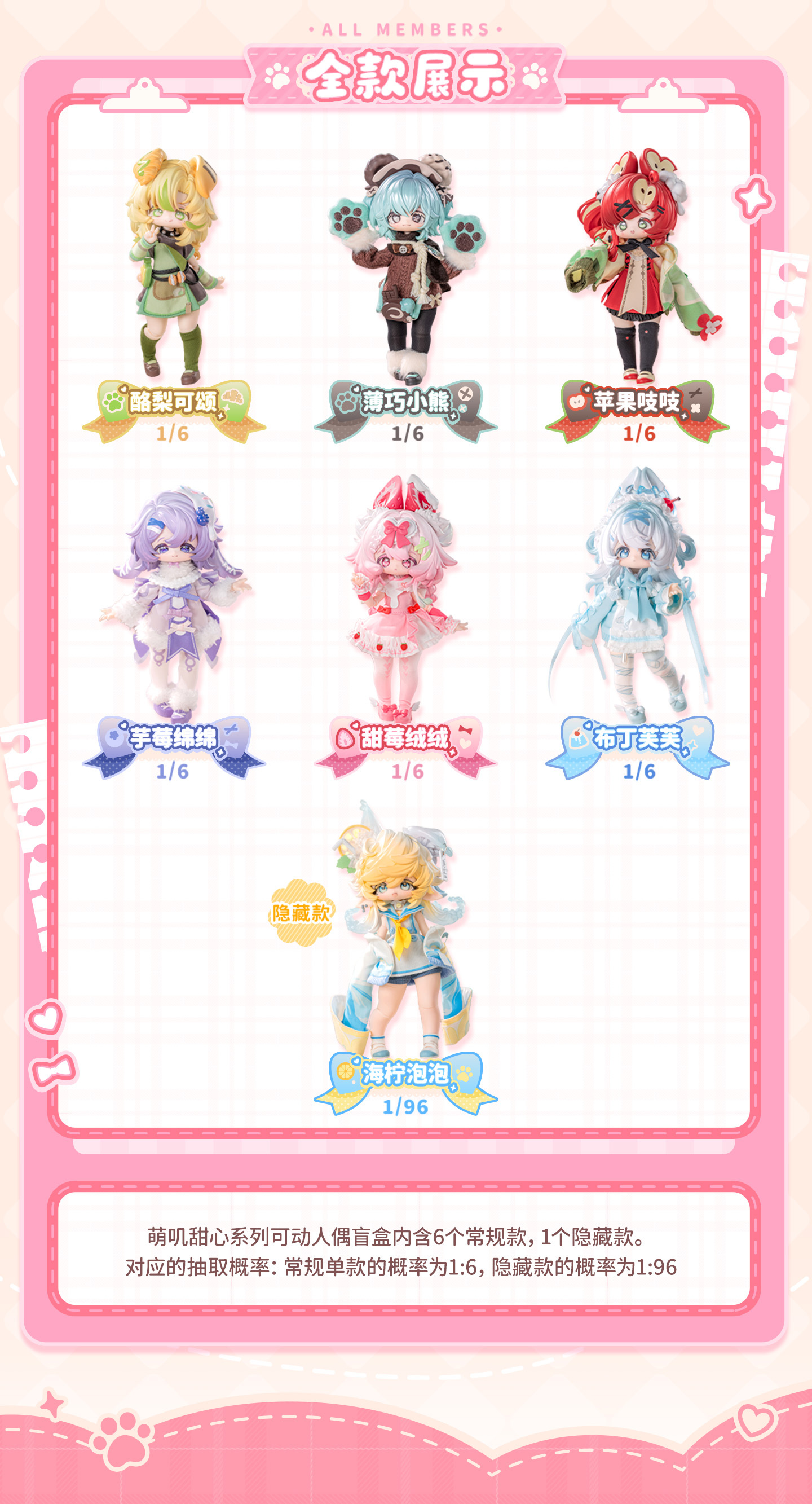 NEO EDEN TOYS MIA SWEETY SERIES Blind Box Figures (6 Pieces Per Full Box)