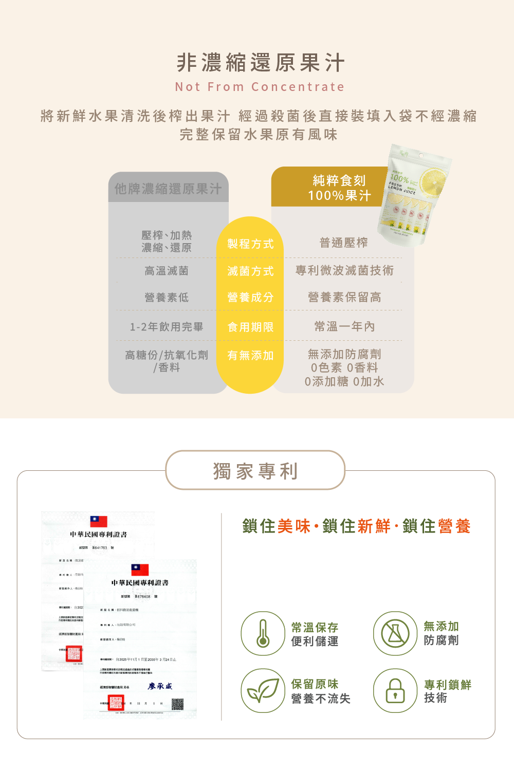 純粹食刻-100%檸檬隨手包