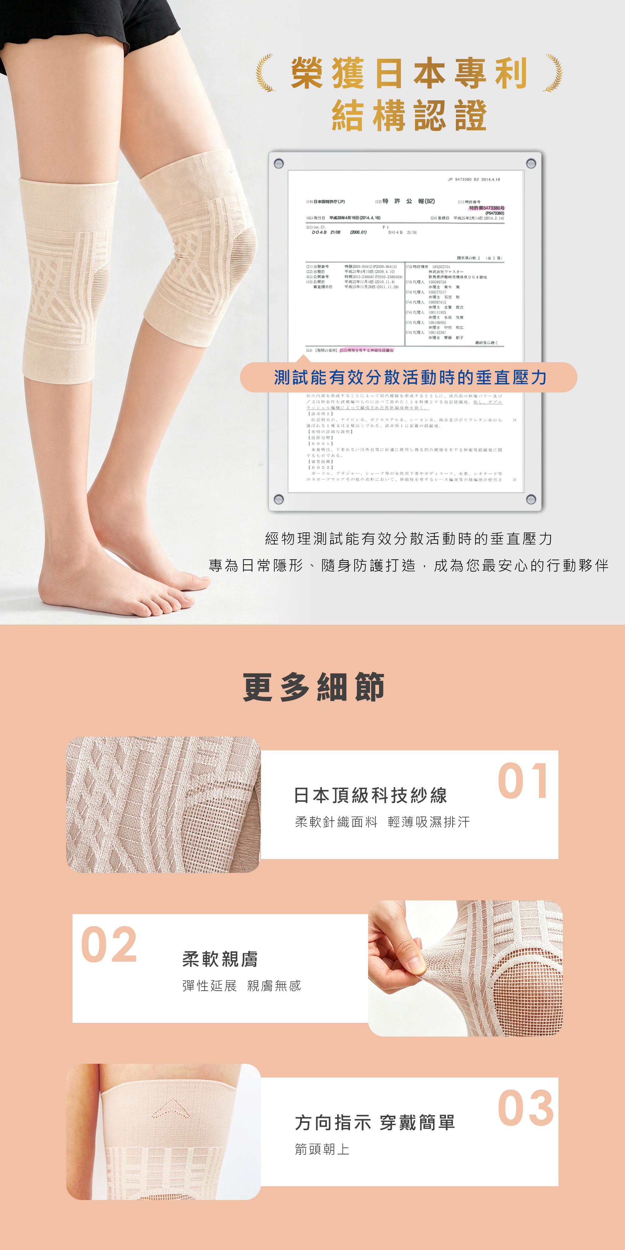 榮獲日本專利結構認證,有效分散垂直壓力。細節包含頂級科技紗線、柔軟彈性延展與箭頭朝上方向指示。