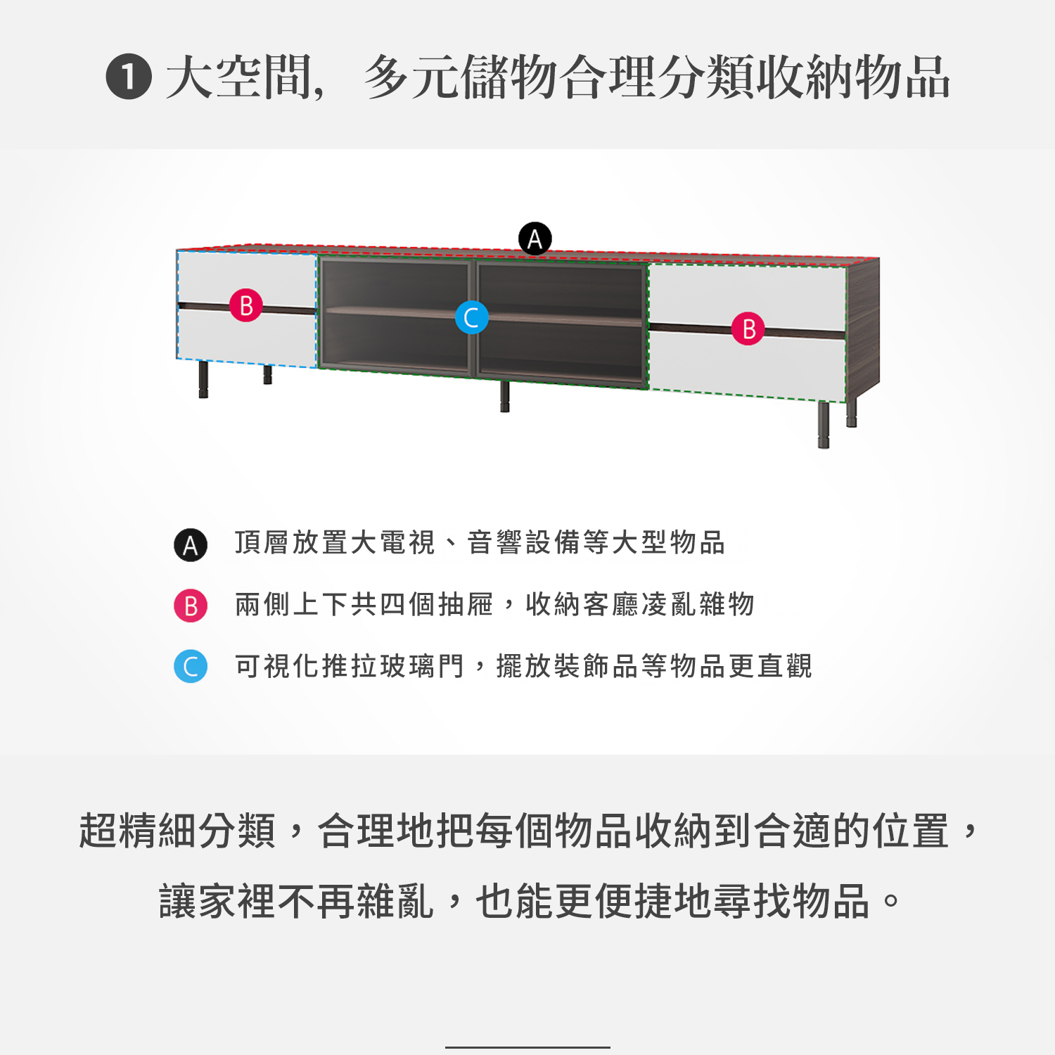 城市家居 EA-A082 電視櫃多元收納配置，包含寬敞檯面、左右四抽屜與中央灰玻璃收納櫃