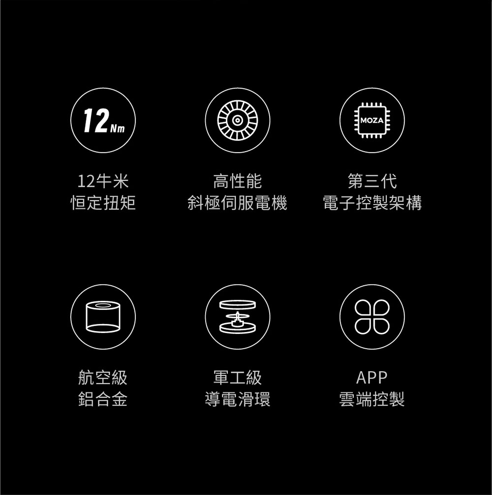 MOZA Racing 模擬賽車直驅基座(R12 v2)