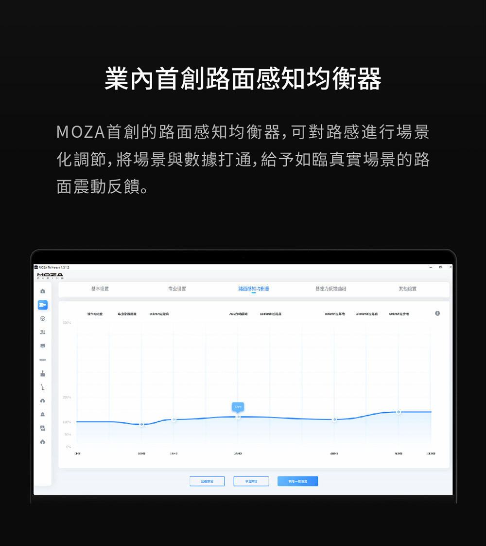 MOZA Racing 模擬賽車直驅基座(R12 v2)