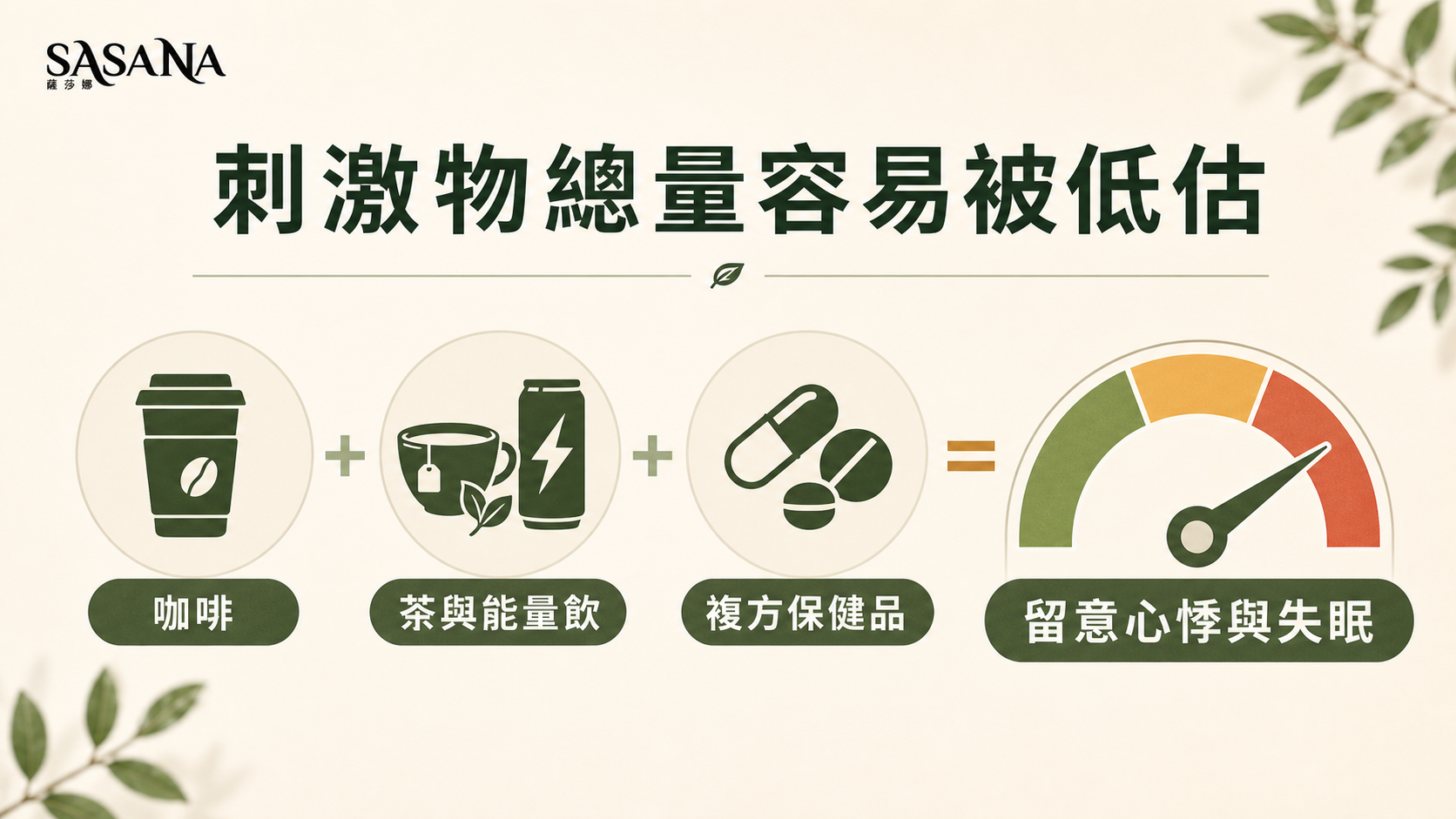 咖啡茶能量飲與複方保健品刺激物疊加