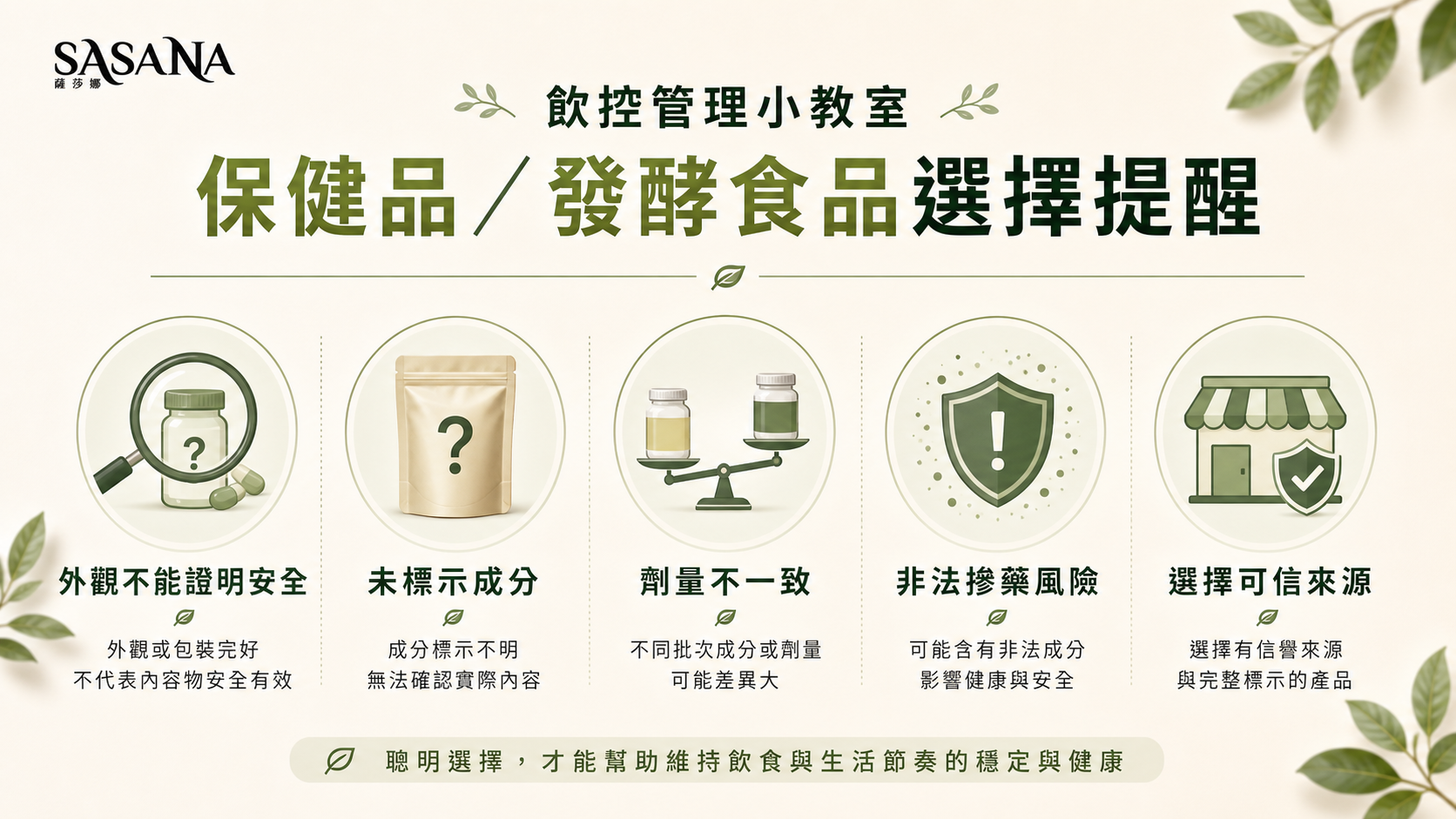 來源不明產品與非法摻藥風險