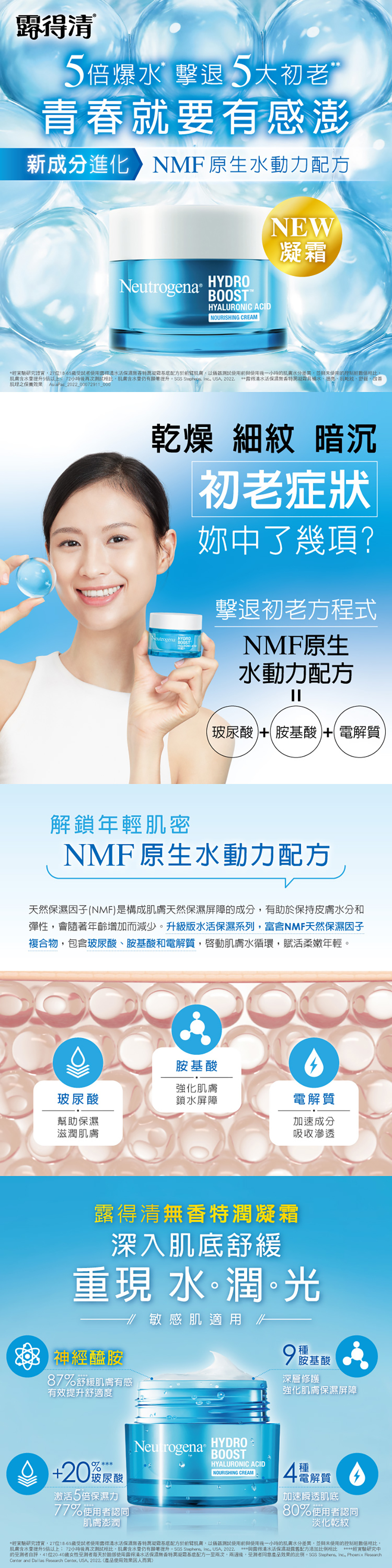 Neutrogena 水活保濕無香特潤凝霜 50g Hydro Boost升級配方