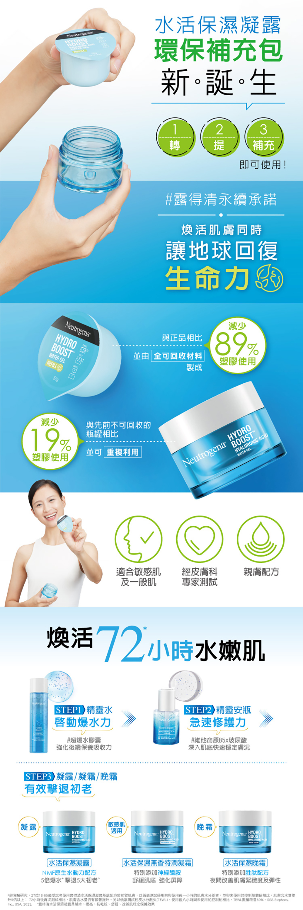 Neutrogena 水活保濕無香特潤凝霜 50g Hydro Boost升級配方