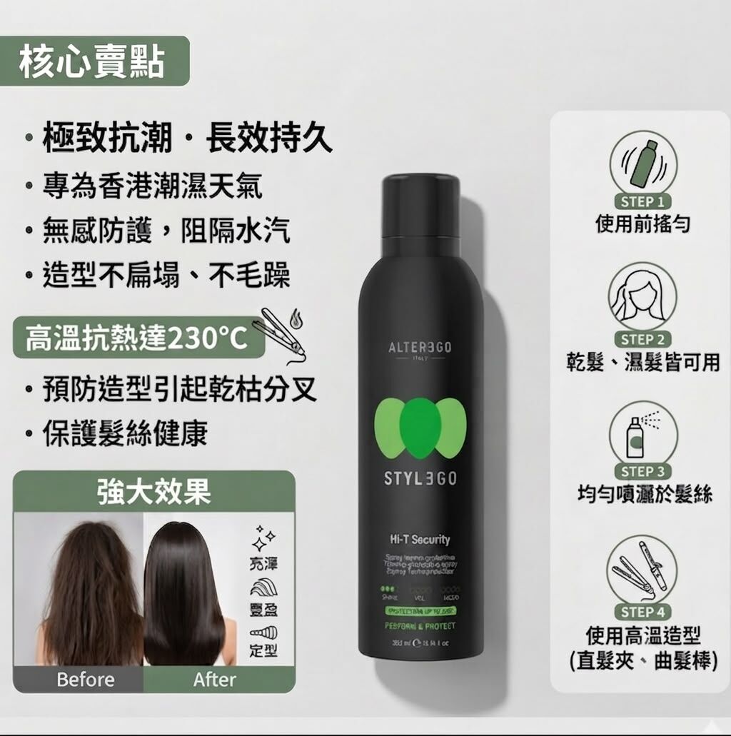 AlterEgo Hasty - Too H i- T Security Heat Protection Spray 300ml