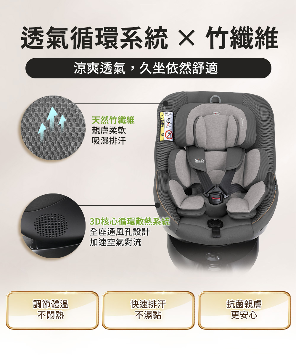 Bamboo竹纖維透氣布料 汽座不悶熱吸濕排汗