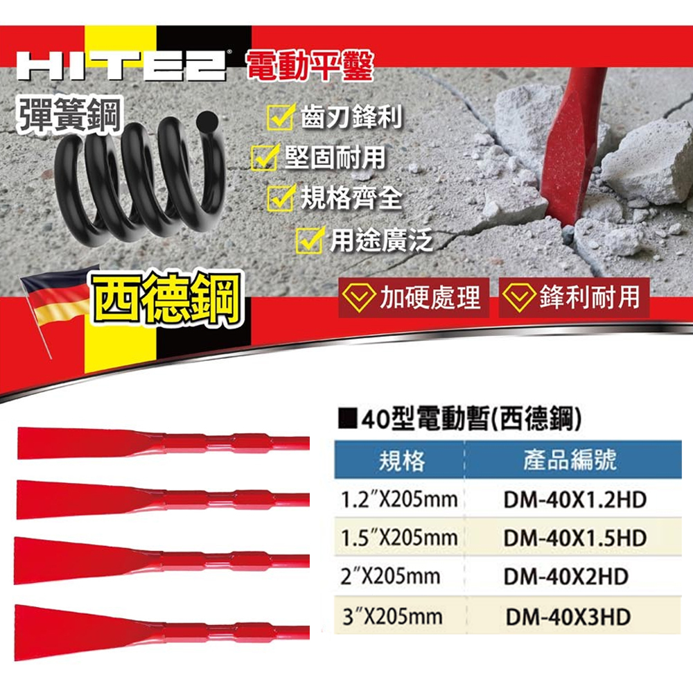 ＊中崙五金【附發票】HITE2 40型紅色電動平鑿 (西德鋼) DM-40X1.2HD/1.5HD/2HD/3HD 單售