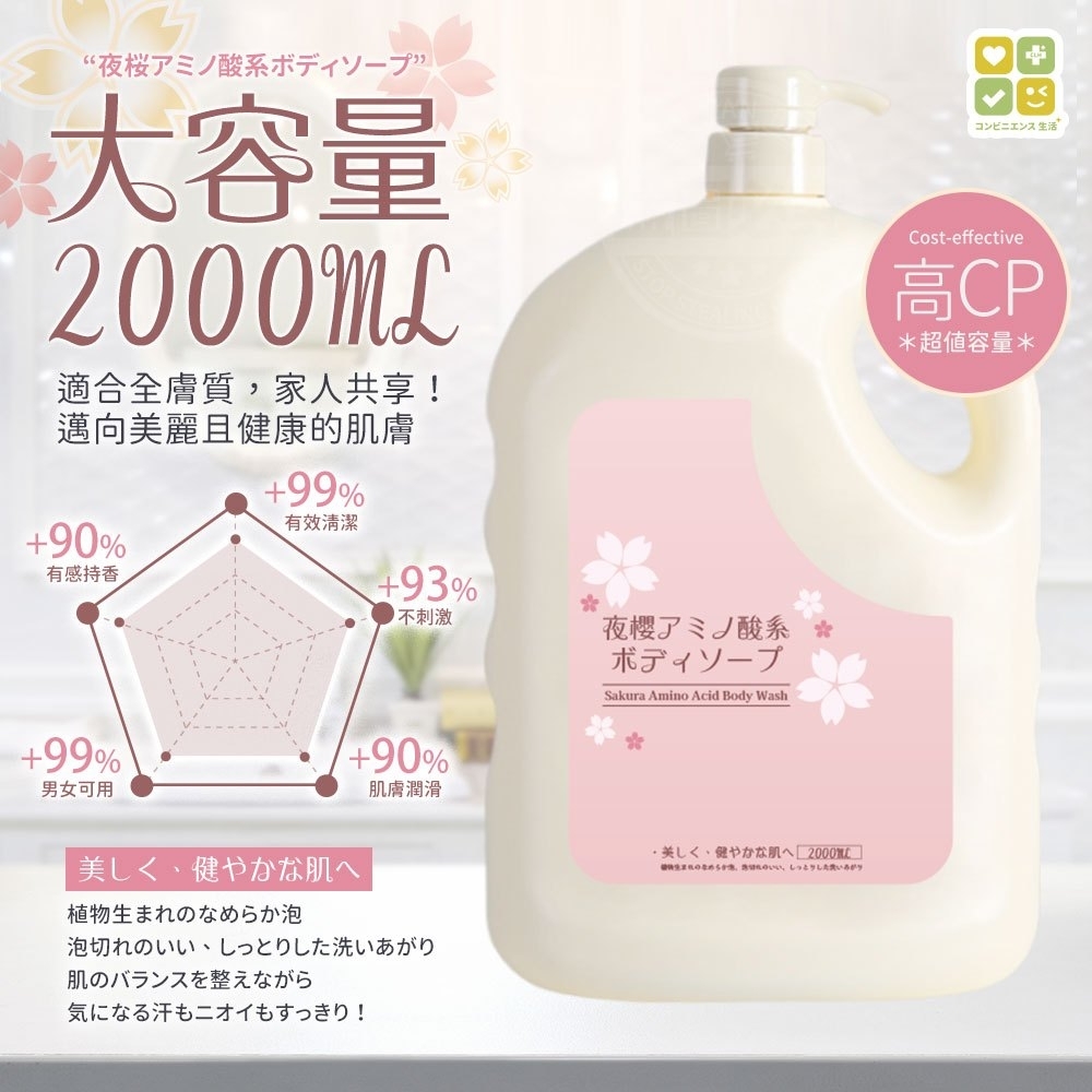 WSBB7751  日本CLH晚櫻胺基酸沐浴露 超大容量2000ml限量版（9月上旬）