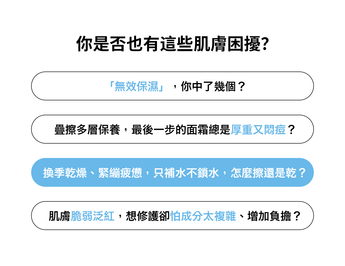 nomel 泉能輕透水凝霜 你是否有這些肌膚困擾情境提問示意圖