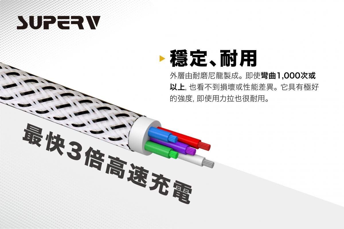 SUPERV PD快充系列  PD20W快速充電線 T417 (2-3星期寄出）