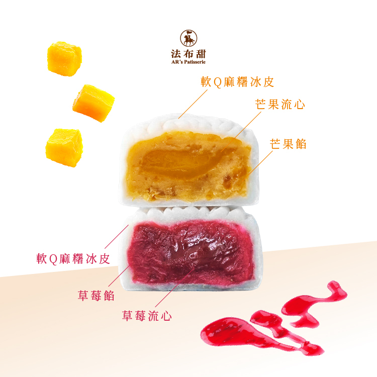 法布甜 AR's Patisserie｜盛夏果漾冰皮月餅禮盒（6入鐵盒裝）8/3後出貨