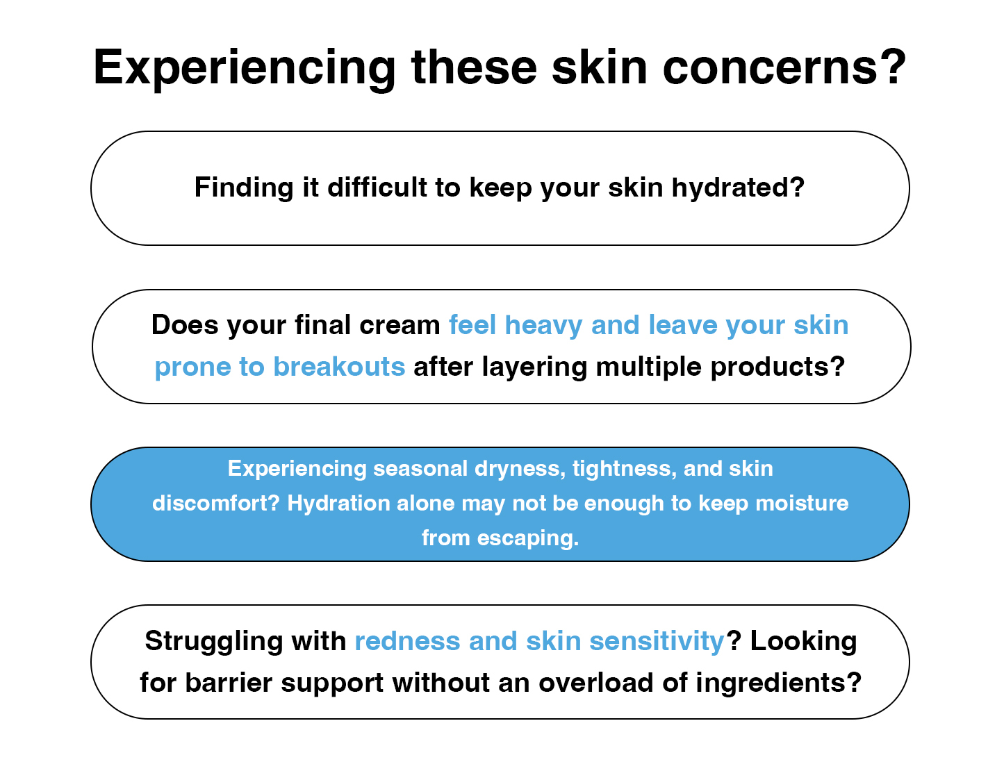 nomel Simple Weightless Gel Cream do you have these skin concerns question graphic