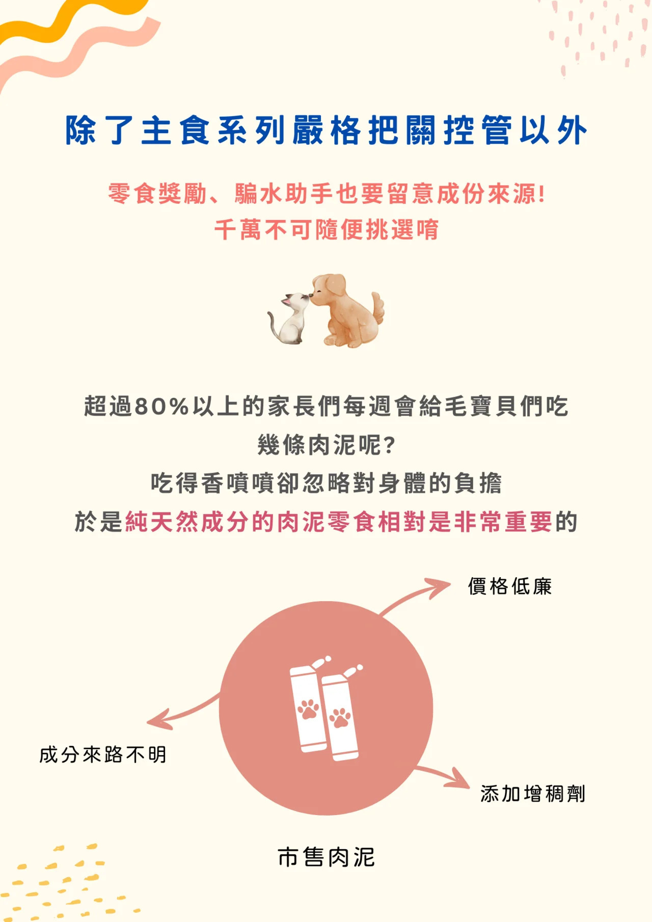 寵心出發肉泥